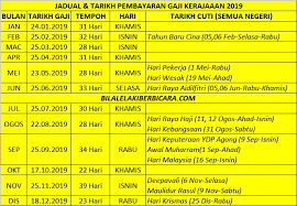 Kelebihan aplikasi jadual gaji kakitangan kerajaan; Jadual Gaji 2019 Peatix