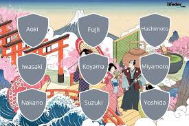 Los 100 Apellidos Japoneses Mas Comunes Y Sus Significados