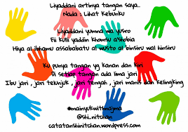 Belajar Bahasa Arab Jari Tangan Dengan Bernyanyi Liyaddani Catatanshinitchan