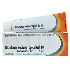Image result for Topical NSAID