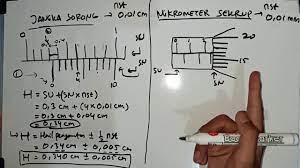 Contoh soal jangka sorong dan pembahasan 2 dan 3. Jangka Sorong Mikrometer Sekrup Fisika Youtube