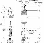 FE Petro Submersible Pump Replacement Parts | John W. Kennedy