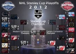 Renew your season tickets, purchase new season tickets, or enter the detroit red wings site. The Evolution Of A Playoff Bracket And So He Spoke