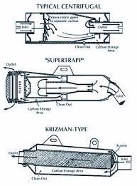 Mufflers Motorcycle Exhaust Pipes Motorcycle Wiring Motorcycle Exhaust