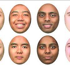 Sure there had been a lot of colonisation by what are now called indonesians of the peninsular but this could as likely been javanese or achenese. Pdf The Own Race Bias For Face Recognition In A Multiracial Society