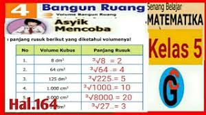 Keunikkan daerah tempat tinggalku dan subtema 3. Kunci Jawaban Matematika Kelas 5 Sd Halaman 164 Menghitung Panjang Rusuk Kubus Asyik Mencoba Youtube