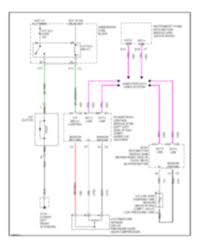 Srx fuse box location 2012. Air Conditioning Cadillac Deville Dhs 2000 System Wiring Diagrams Wiring Diagrams For Cars