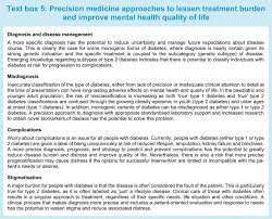 Making smarter choices about food will help to keep sodium levels reasonable. Precision Medicine In Diabetes A Consensus Report From The American Diabetes Association Ada And The European Association For The Study Of Diabetes Easd Springerlink