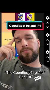 The Counties Of Ireland tier list is here! Part one is Leinster and only 3  can qualify for thr grand final. #Ireland #counties #fyp #irish #tierlist  #Dublin