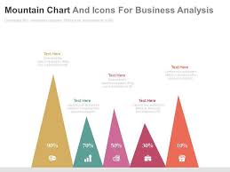 use five staged mountain chart and icons for business