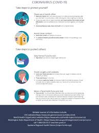 Before sharing sensitive information, make sure you're on a federal government site. News Flash Liberty Lake Wa Civicengage