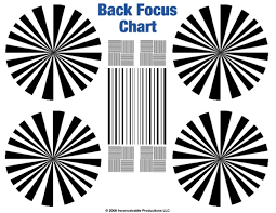 Inconceivable Productions Back Focus Chart Adjustment