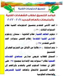 أولا.تنسيق الدبلومات الفنية 2021 نظام ثلاث سنوات 2021. ØªÙ†Ø³ÙŠÙ‚ Ø§Ù„Ø¯Ø¨Ù„ÙˆÙ…Ø§Øª Ø§Ù„ÙÙ†ÙŠØ© 2021 Ø§Ù„Ø­Ø¯ Ø§Ù„Ø£Ø¯Ù†ÙŠ Ù„Ù„ØªÙ‚Ø¯ÙŠÙ… Ø¨ØªÙ†Ø³ÙŠÙ‚ Ø§Ù„Ø¯Ø¨Ù„ÙˆÙ…Ø§Øª Ø§Ù„ÙÙ†ÙŠØ© ØªØ¬Ø§Ø±ÙŠ ÙˆØµÙ†Ø§Ø¹ÙŠ ÙˆØ²Ø±Ø§Ø¹ÙŠ Ù„Ù„Ù‚Ø¨ÙˆÙ„ Ø¨Ø§Ù„Ø¬Ø§Ù…Ø¹Ø§Øª 70 ÙƒØ­Ø¯ Ø£Ø¯Ù†ÙŠ
