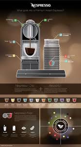 Maybe you would like to learn more about one of these? 10 Lavazza Coffee Ideas Lavazza Coffee Lavazza Coffee