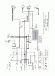Yamaha xs850 xs 850 electrical wiring diagram schematics 1976 to 1981 here. 2005 Wr450f Wiring Diagram 1995 Mercury Cougar Xr7 Fuse Box Hyundaiii Tukune Jeanjaures37 Fr