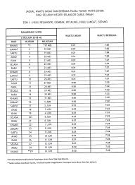 11 mei 2021 , 29 ramadhan 1442h. Waktu Berbuka Puasa Dan Imsak Negeri Selangor 1439h Pengedar Shaklee Kuala Lipis