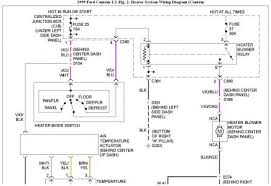 Obtain ford contour wiring diagrams epub. 1999 Ford Contour Blower Fuse Defrost Setting Heater Problem