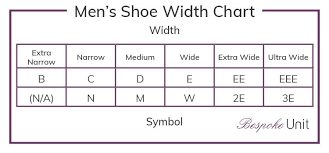 Mens Shoe Width Chart In 2019 Shoe Size Conversion Shoe
