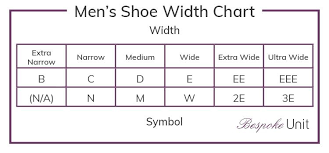 mens shoe width chart in 2019 shoe size conversion shoe