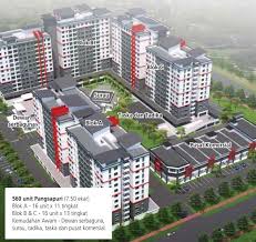 Bagi mereka yang baru bekerja, anda perlukan panduan kewangan di peringkat asas. Beli Rumah Atau Sewa Mana Lebih Berbaloi Suhimi Nain