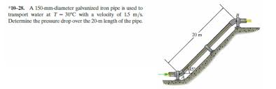 What is the difference between pvc and pvcu? 10 28 A 150 Mm Diameter Galvanized Iron Pipe Is Used Chegg Com