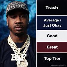 TRUE HIP HOP HEADS PODCAST GROUP