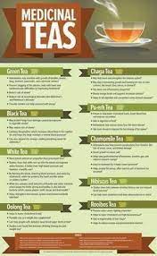 Monterey Holistic On Twitter Herbal Tea Benefits Medicinal Tea Green Tea Benefits