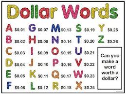 Peer teaching is a great when done purposefully and occasionally. Free Posters Great For Early Finishers Fourth Grade Math Elementary Math 3rd Grade Math