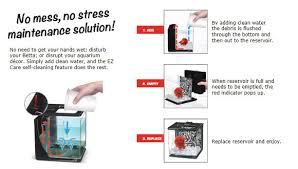 That's why cleaning out their tank is very important. Marina Betta Ez Care Aquarium Kit 2 5 Litre Black The Aquarium Shop Australia