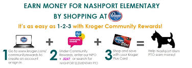 If you agree to accept the terms of the hipaa agreement, click on the blue button that says i agree. Sign Up For Kroger Rewards Nashport Elementary K 6