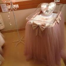 Hastane Besigi Suslemesi Nasil Yapilir Kadinlar Kulubu