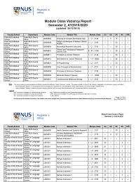 May select modules from a suite of online courses offered by edx, . Vacancyrpt Pdf Pdf Postgraduate Education Health Care