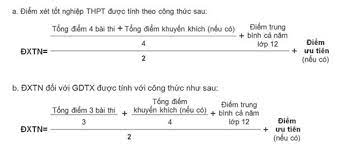 Cách tính điểm thi thpt quốc gia 2021. Cach Tinh Ä'iá»ƒm Thi Trung Há»c Phá»• Thong Quá»'c Gia 2021 Online