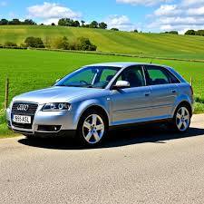 Image result for Ocean Blue 1988 Audi