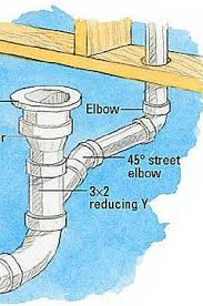 How To Run Drain And Vent Lines For Your Diy Bathroom Remodel In 2020 Plumbing Drains Plumbing Vent Plumbing Repair