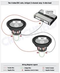 A dual voice coil subwoofer (or dvc sub) has four wiring terminal posts, two positve terminals and two negative terminals. Help Wiring New Amp Subs Please Carav