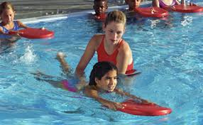 Swimming Swim Classes Training Red Cross