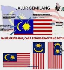 Laporan majlis pelancaran kempen kibar jalur gemilang dan via sklongtengoa.blogspot.com. Gambar Bendera Negeri Negeri Di Malaysia Tanpa Warna