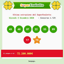 Guarda le ultime estrazioni del millionday di oggi venerdì 11 settembre 2020. Estrazioni Lotto Superenalotto E 10elotto Di Giovedi 3 Dicembre 2020