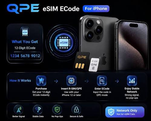 E-sim code - [ qpe method ]