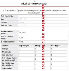 Lgs puan hesaplama motoru 2021,2021 lgs puan hesaplama nasıl yapılır?,liseye giriş sınavı,meb robotu,lgs yüzdelik dilim hesaplama,lgs. Lgs Puan Hesaplama Lgs De 60 Net Yapan Kac Puan Alir 2021 Lgs Puan Hesaplama Lgs Puan Hesapalama 2020 Robotu Ile Lgs Puaninizi Hesapalayabilirisiniz Jihuzuelu