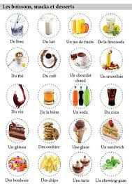 Frenchbook L Education Francaise Nourriture Fle