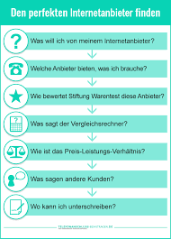 2 aktuelle lte verträge für zuhause im überblick. Internet Ohne Telefonanschluss 2021 Top Angebote Im Uberblick