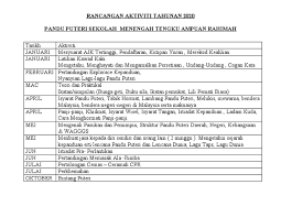 Pasukan tunas puteri sekolah kebangsaan seri bayu telah didaftarkan dengan rasminya pada tahun 2003 atas nama pek ke 5 dan ke 6. Aktiviti Rutin Pandu Puteri
