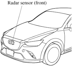 2019 Mazda Cx 3 Owner S Manual Mazda Usa