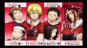 Three episode review: All out! – @lethesomething on Tumblr