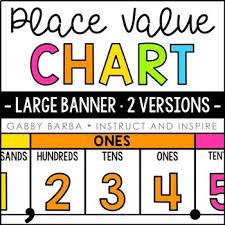 place value posters teachers pay teachers