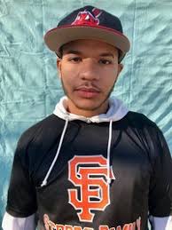 QUEENS LIGHTED SOFTBALL ASSOCIATION Inactive Players