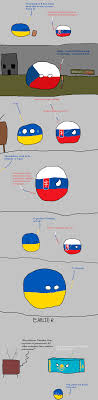 Countryballs| history of slovakia (slovak republic). Hostel Ity Polandball