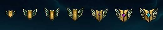 To unlock the mastery level in league . The Ultimate Guide Of Lol Mastery